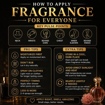 Lion Black Eau De Parfum for Men, 100Ml/3.4 Fl.Oz Masculine Fragrance with Deep Smoky Woods, Rich Spices & Citrus Notes, Intense Scent for the Modern Strong